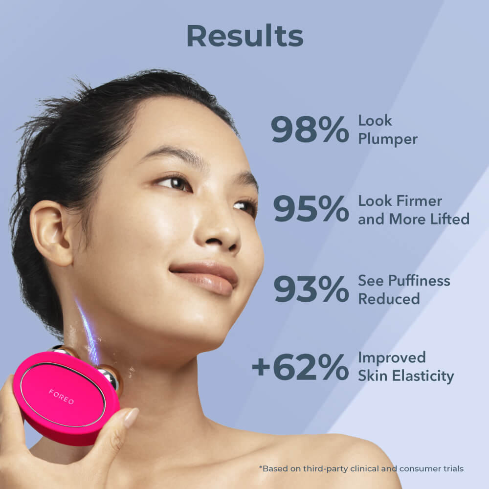 เครื่องยกกระชับหน้า FOREO BEAR 2 Lavender